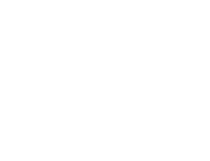 circle