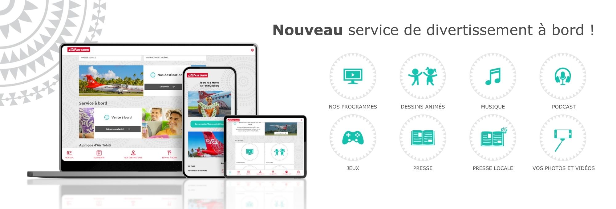 Responsive Image