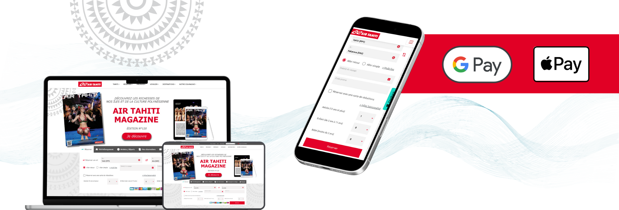 Responsive Image