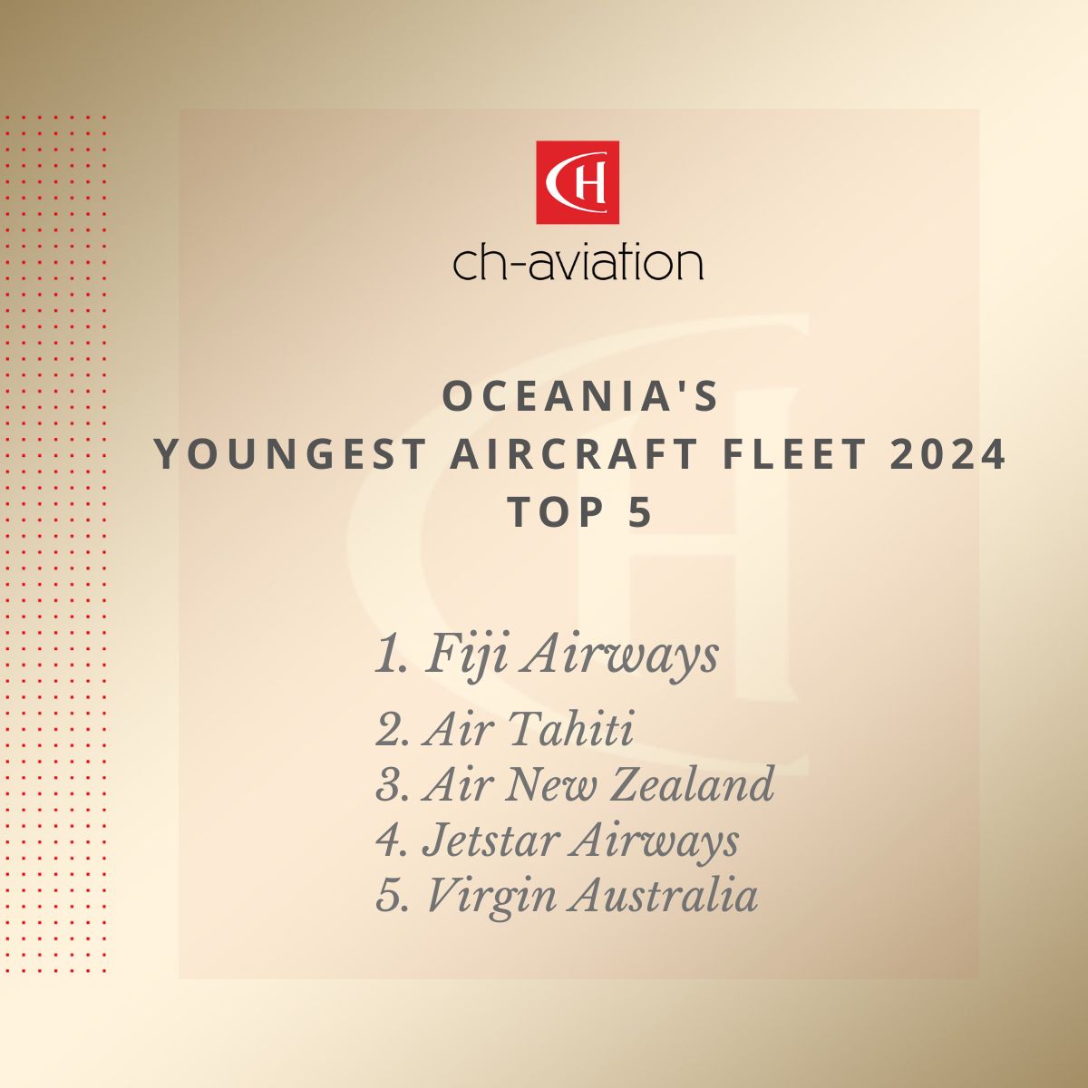 Oceania youngest aircraft fleet award 2024