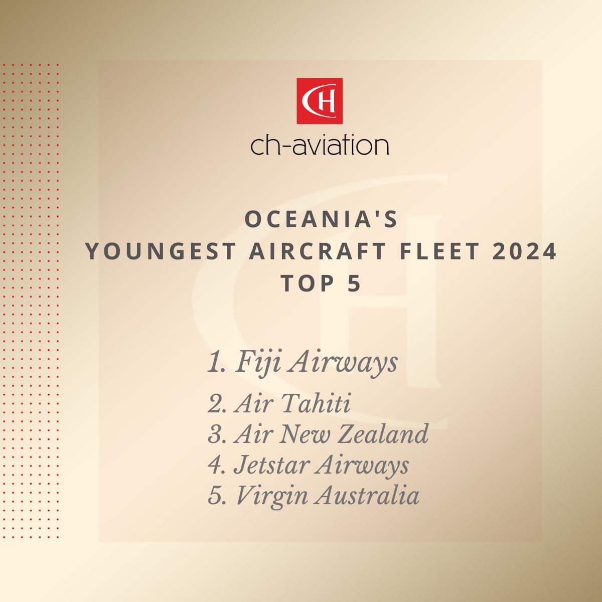 2ème prix de la plus jeune flotte d'avions en Océanie 2024